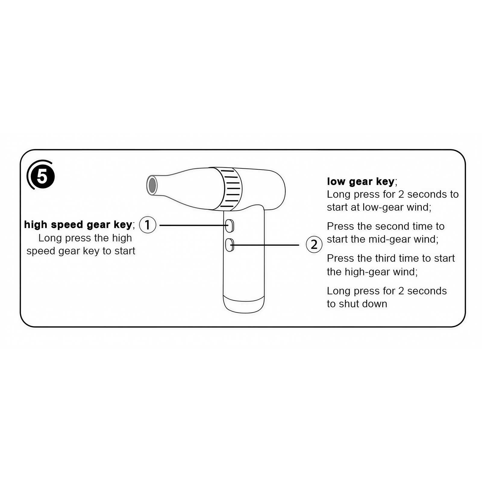 How to use Aroma Blower