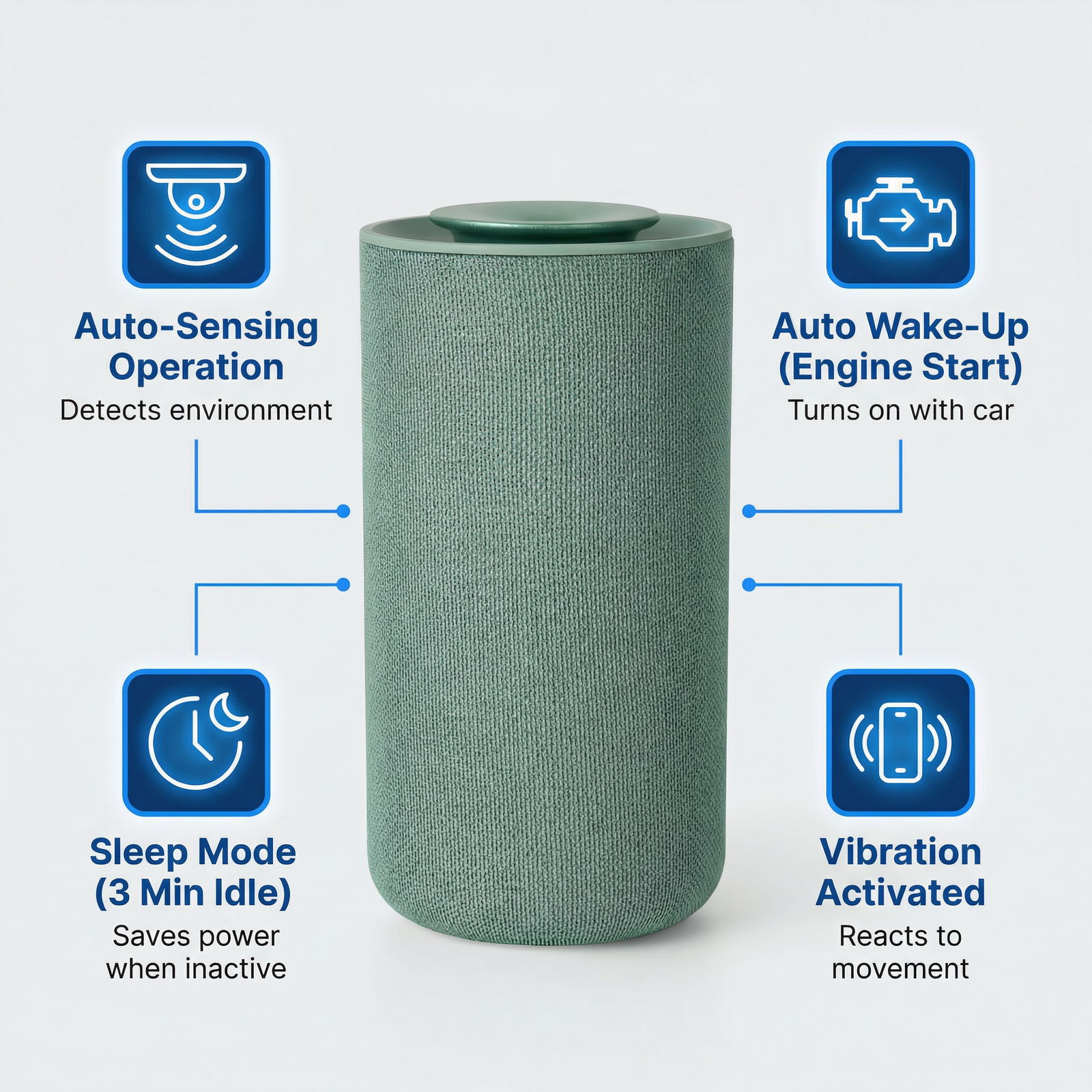 Rechargeable Car Aromatherapy Diffuser | No Water, No Cord Fragrance Diffuser for Car & Home | Portable Car Diffuser Manufacturer - Image 5