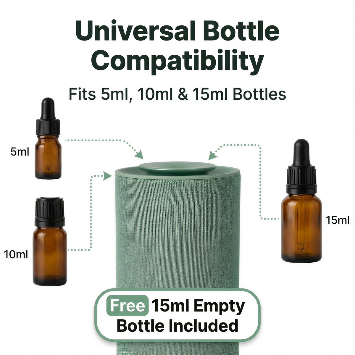 Rechargeable Car Aromatherapy Diffuser | No Water, No Cord Fragrance Diffuser for Car & Home | Portable Car Diffuser Manufacturer - Image 6