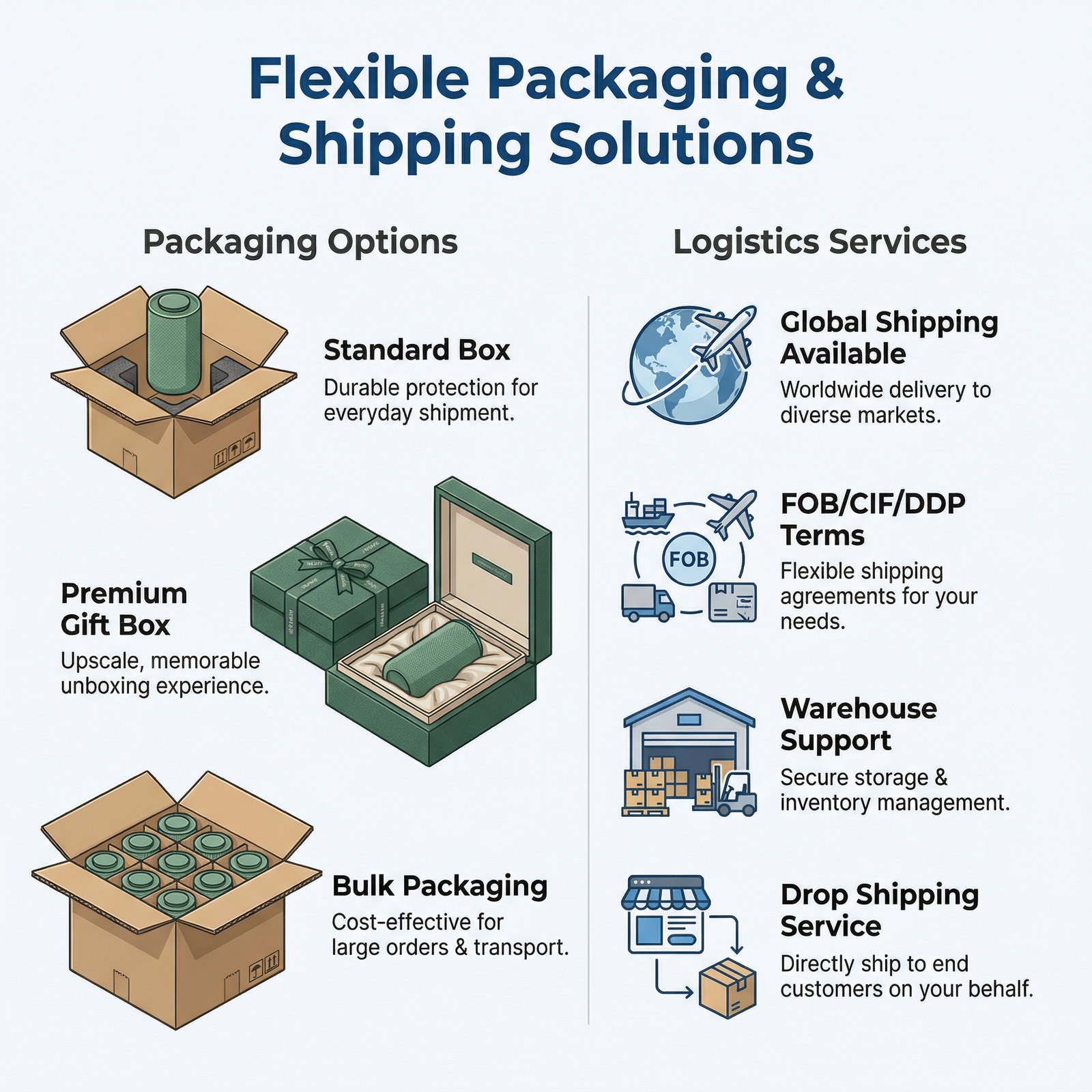 Rechargeable Car Aromatherapy Diffuser | No Water, No Cord Fragrance Diffuser for Car & Home | Portable Car Diffuser Manufacturer - Image 7