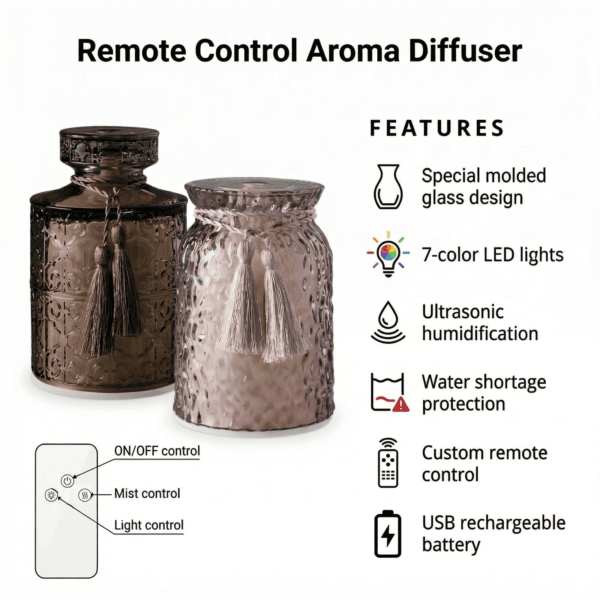 Best Partner for Remote Control Aroma Diffuser Manufacturing