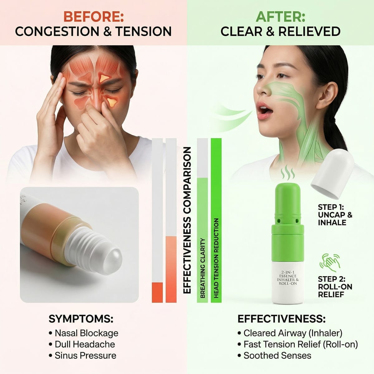 2-in-1 Roll-on Inhaler Comparison