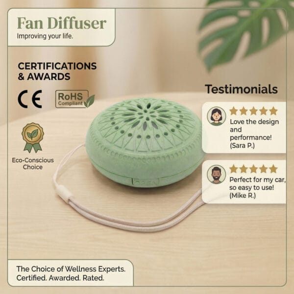 Min Fan Diffusers Portable Fan Diffuser for Aroma On The Go | OEM Wholesale